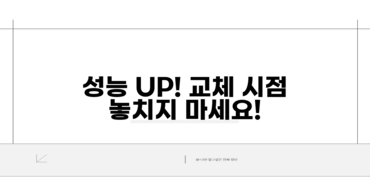 성능 향상 위한 교체 시점 활용팁