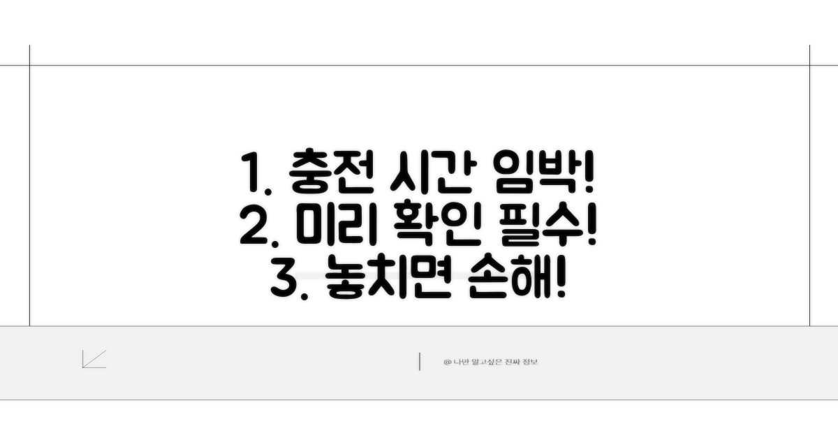 충전 제한 시간, 미리 확인하세요!