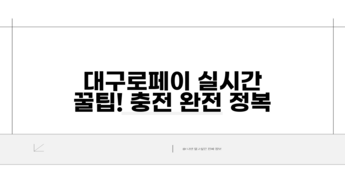 실시간 대구로페이 충전 방법 총정리