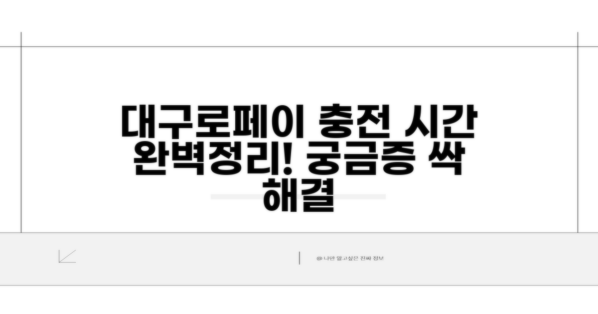 대구로페이 충전 시간, 궁금증 해결