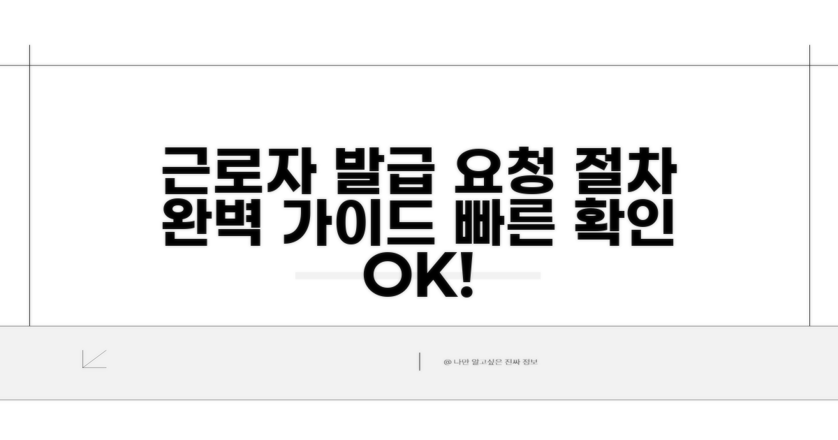 근로자 발급 요청 절차 상세 안내