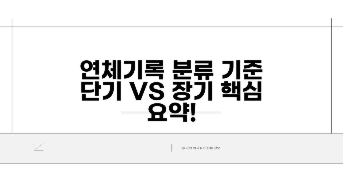 연체기록 단기 장기 분류 기준