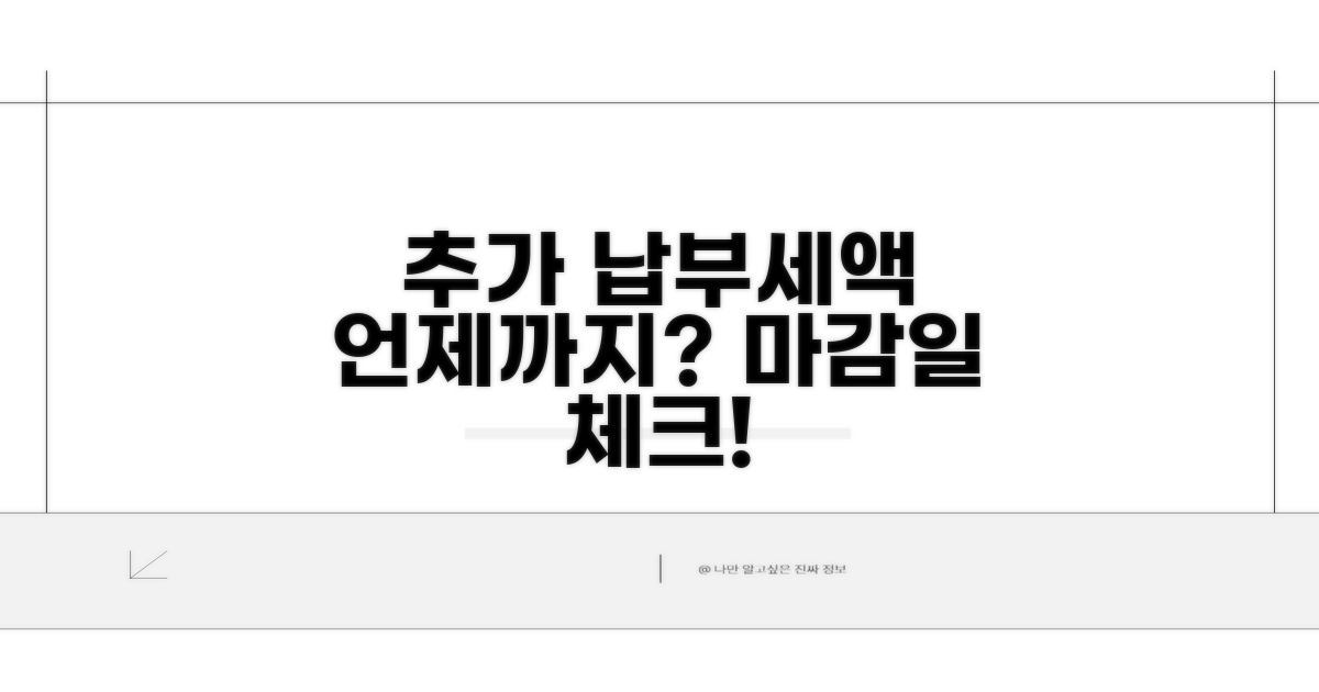 추가 납부세액, 언제까지 내야 할까?