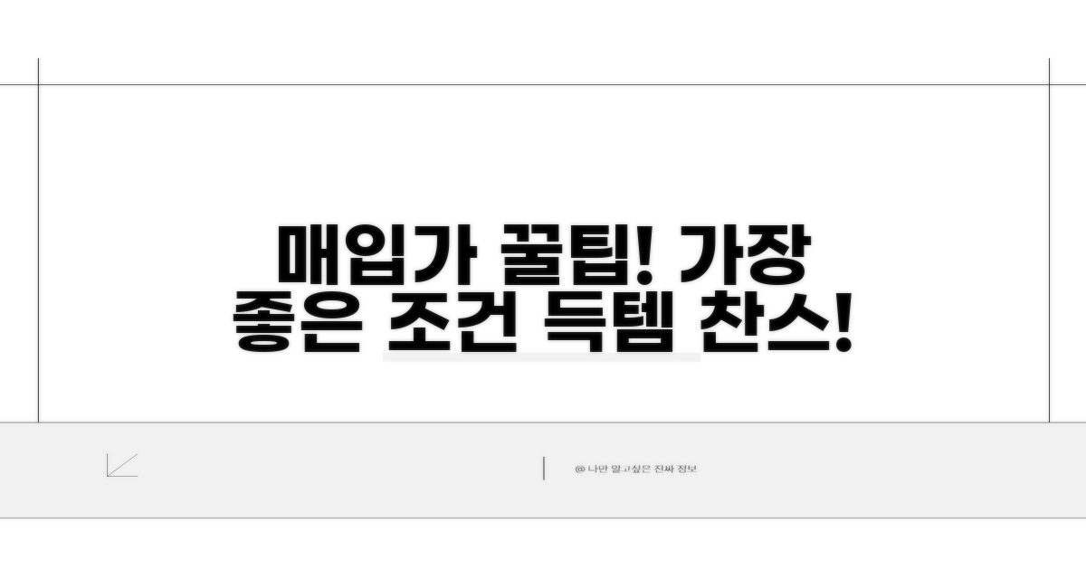 가장 유리한 매입가 찾는 꿀팁
