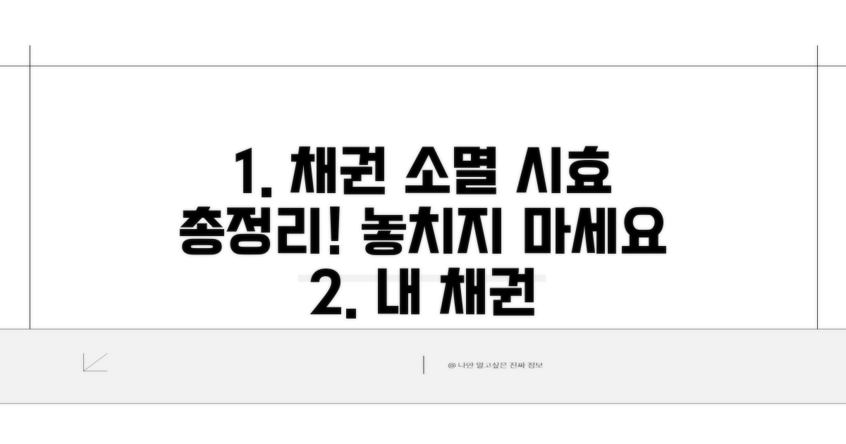 각 채권 소멸시효 기간 총정리