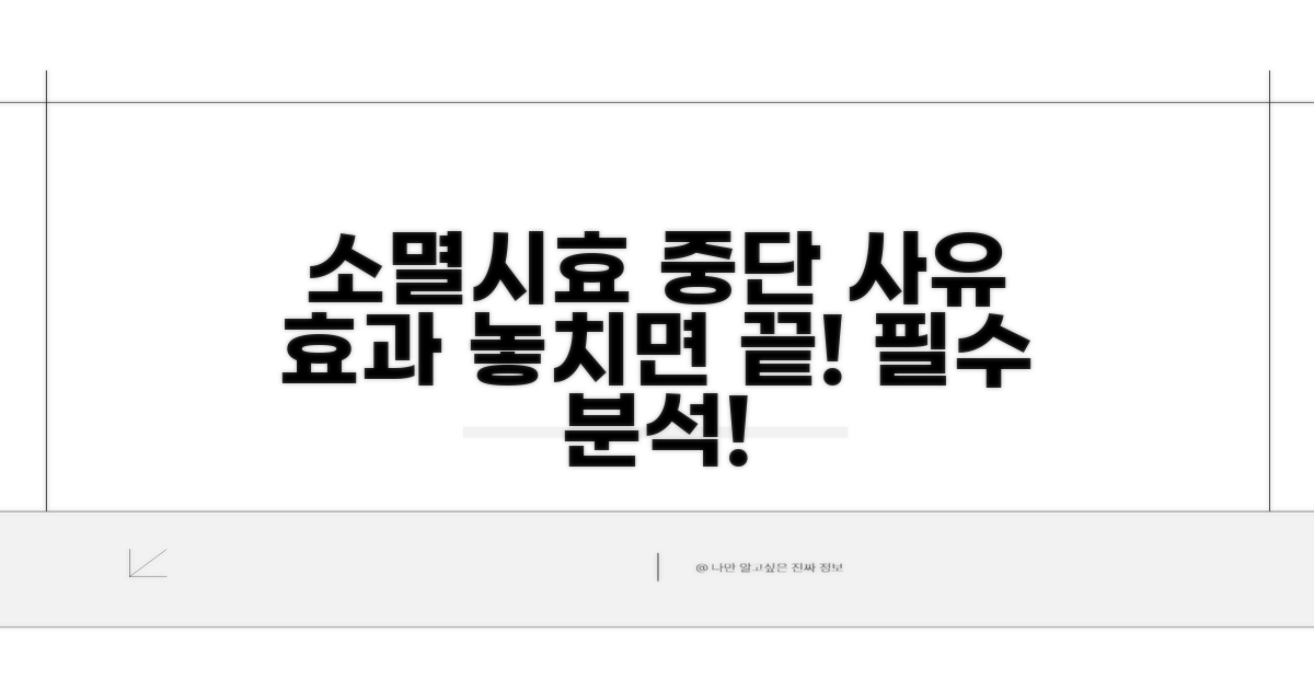 소멸시효 중단 사유와 효과 완벽 분석