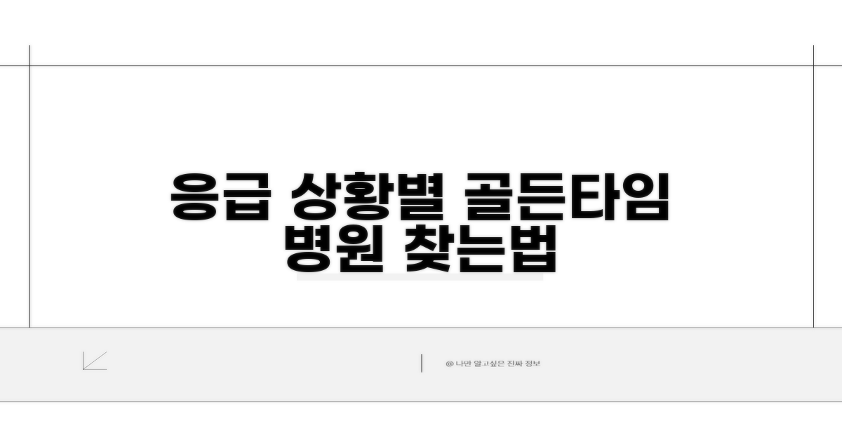 응급 상황별 최적 병원 선택법