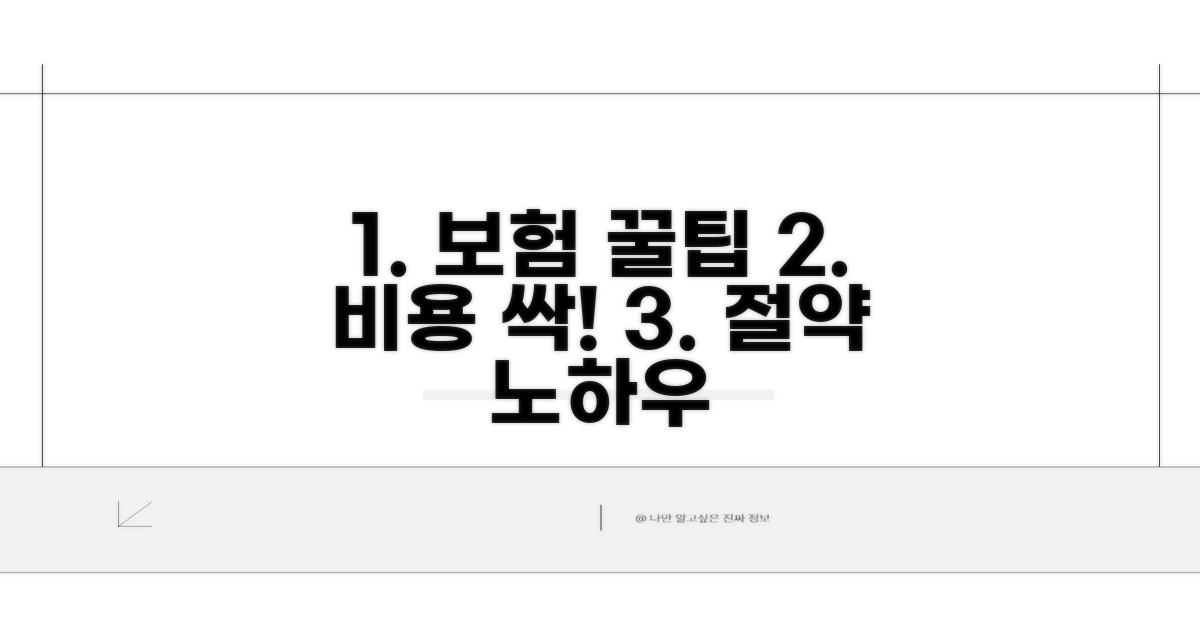 보험 적용 및 비용 절약 팁