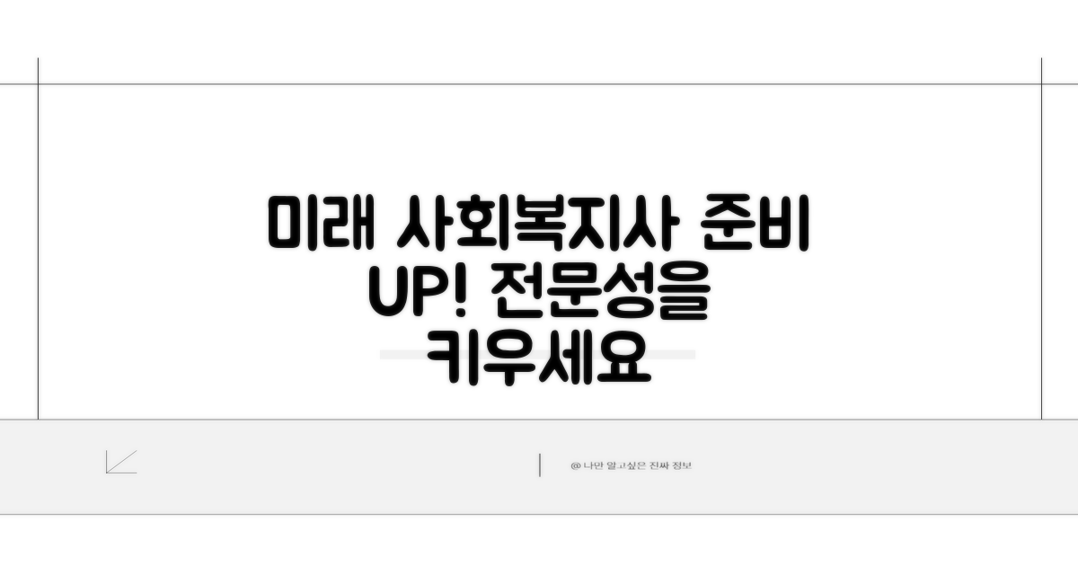 미래를 위한 사회복지사 준비