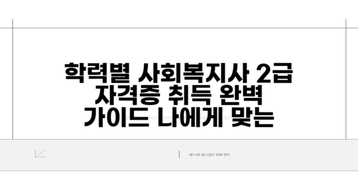 학력별 사회복지사 2급 취득 방법