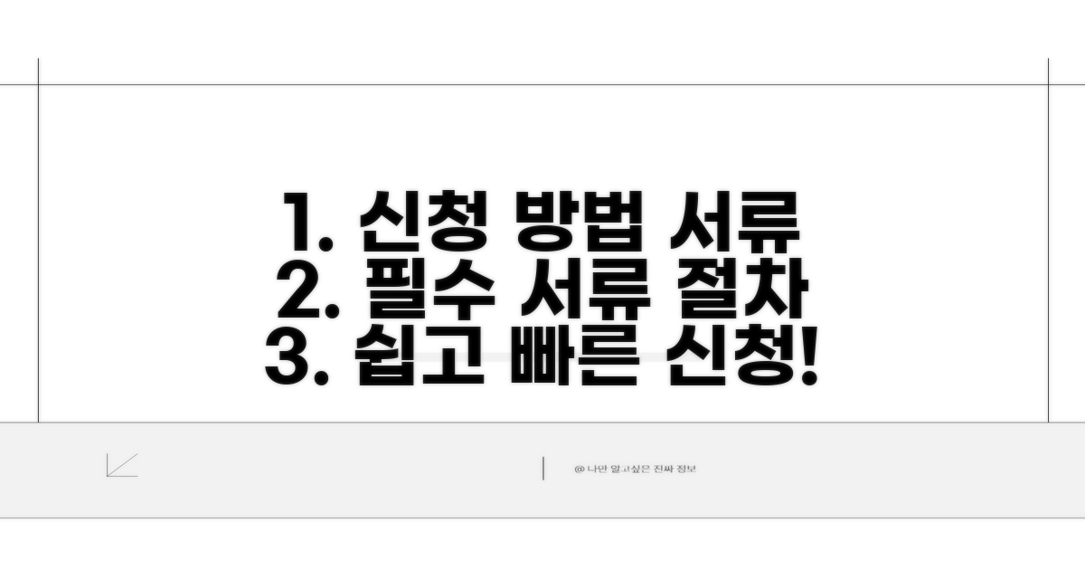 신청 절차와 필요 서류 안내