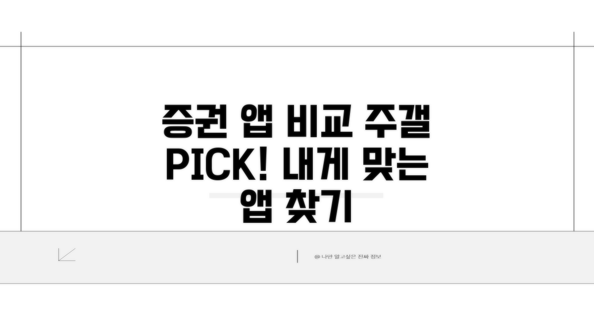 주갤 인기 증권 앱 비교