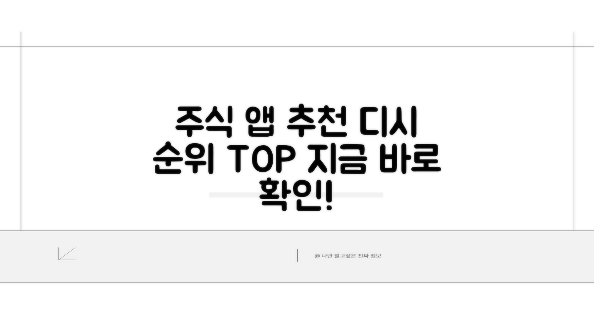 주식 앱 추천 디시 순위