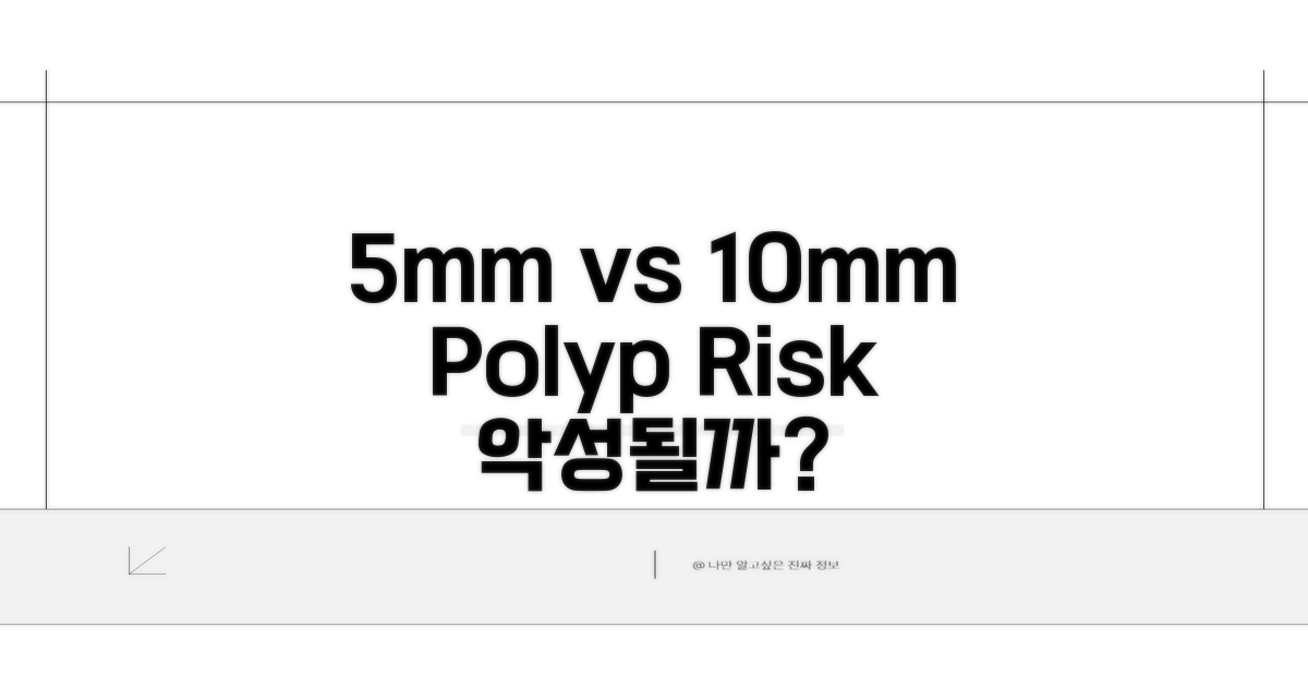 5mm 용종, 10mm 용종 악성 위험은?