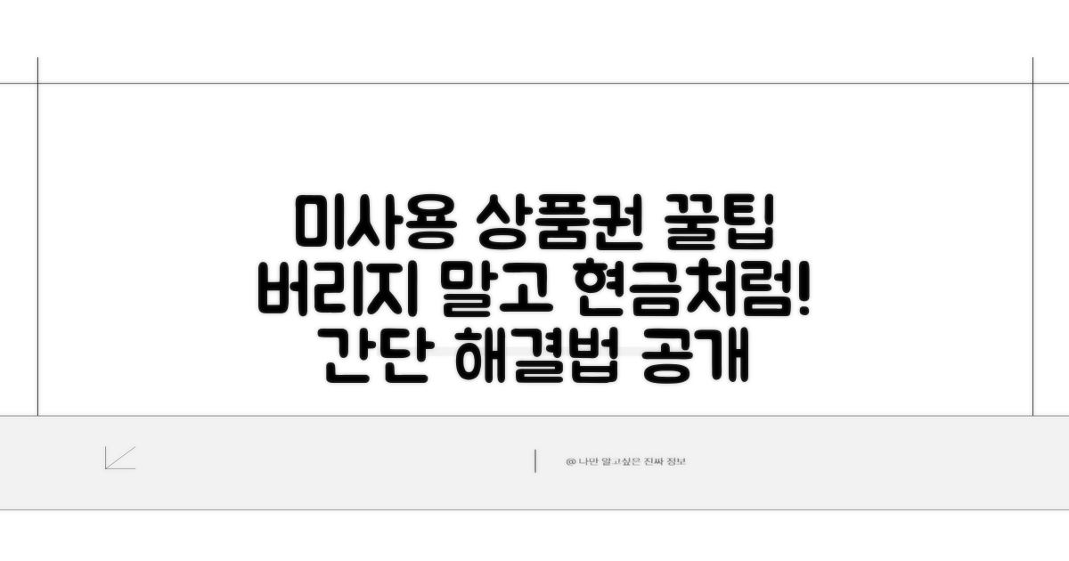 미사용 상품권, 이렇게 해결해요