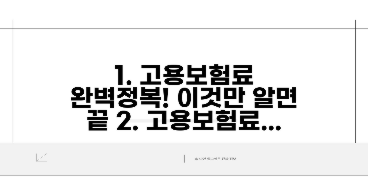 정확한 고용보험료, 이것만 알면 끝