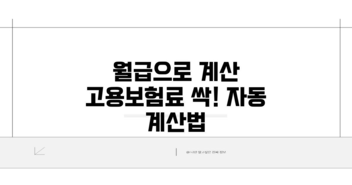 월급별 고용보험료 자동 계산법