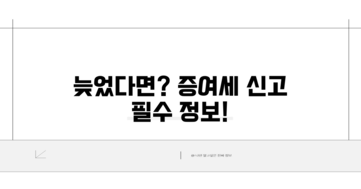 증여세 신고, 늦었다면 어떻게?