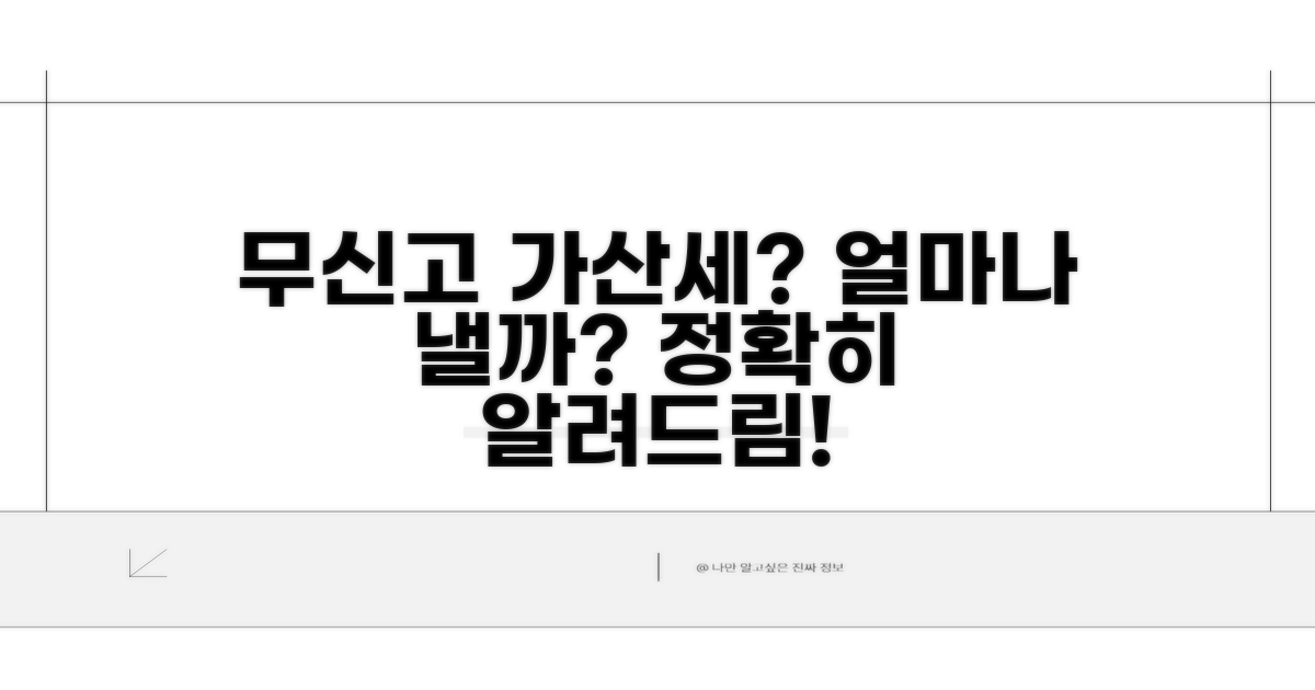 무신고 가산세, 얼마나 부과될까?