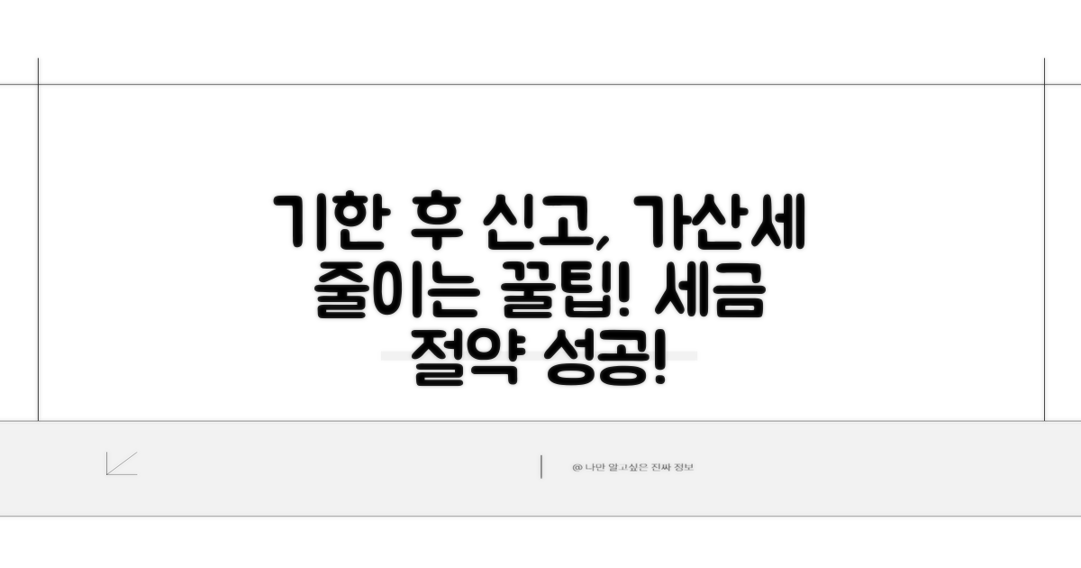 기한 후 신고, 가산세 줄이는 방법