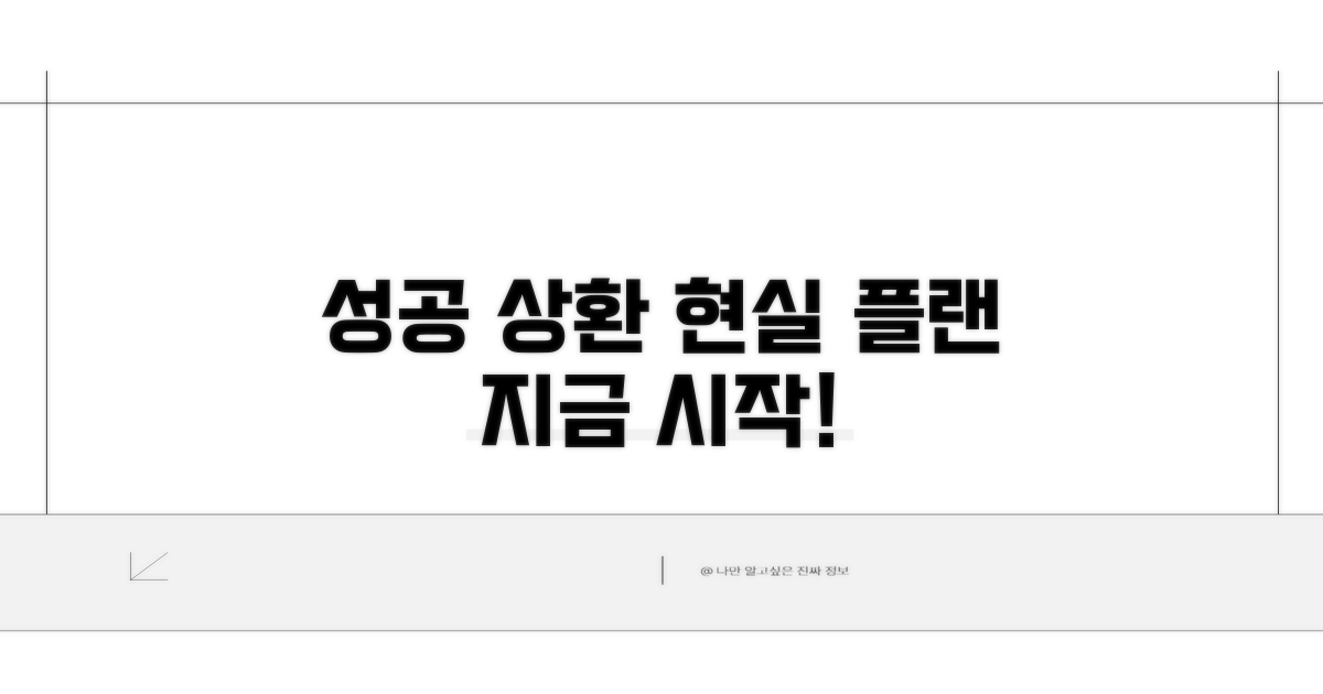 성공적인 상환, 현실적인 계획 세우기