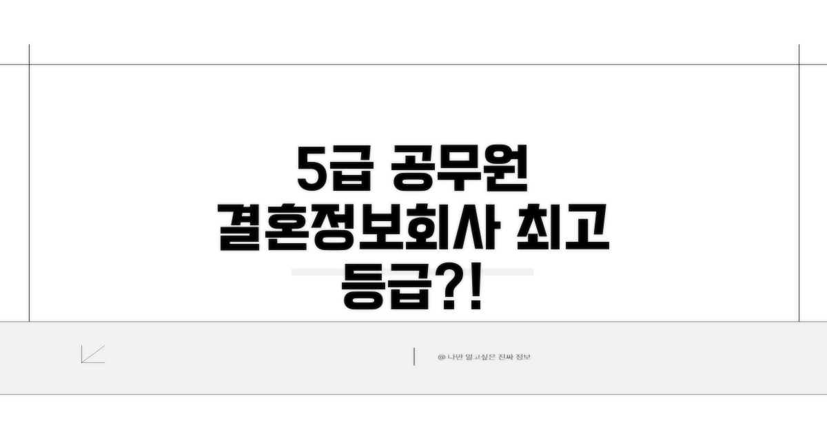 5급 공무원, 결혼정보회사 최고 등급?