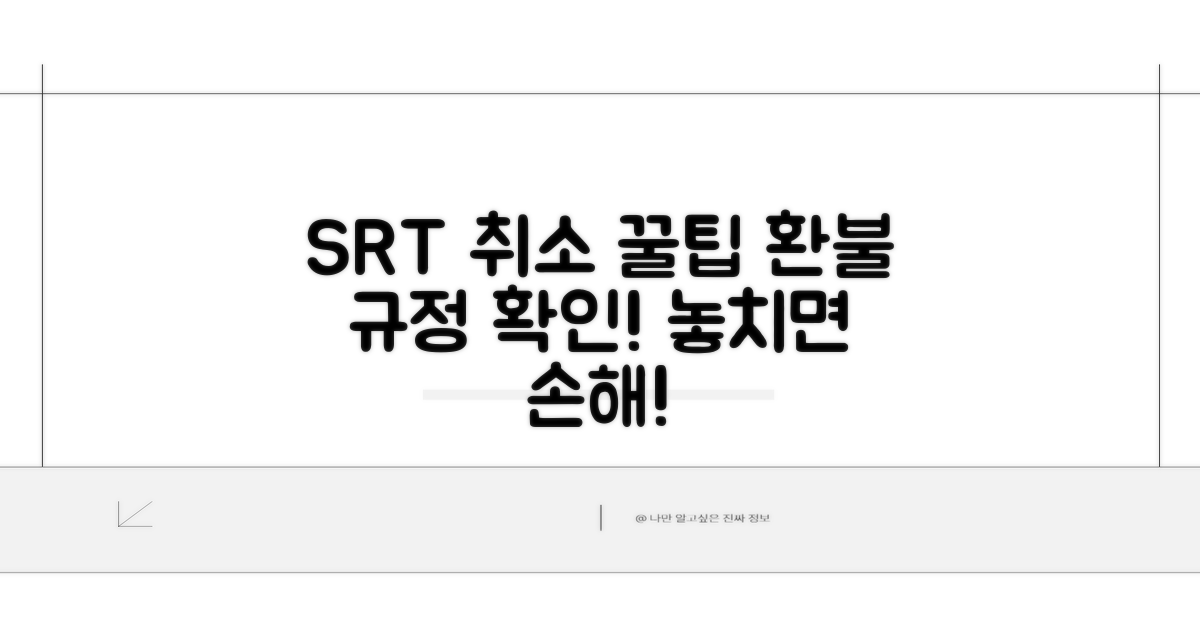 SRT 취소 시 알아둘 점