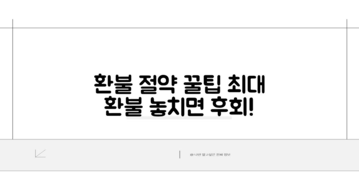 환불 금액 절약 꿀팁