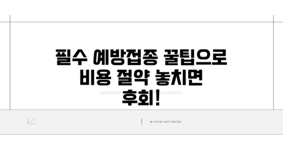 필수 예방접종, 비용 절약 꿀팁