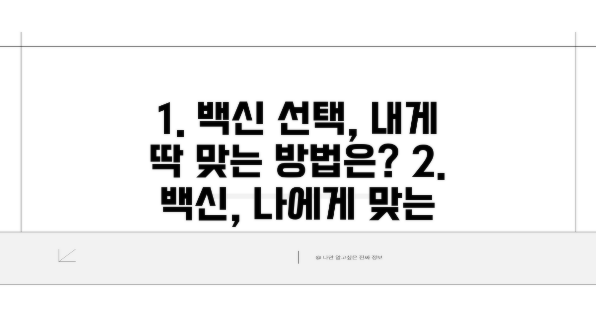 나에게 맞는 백신 선택 가이드