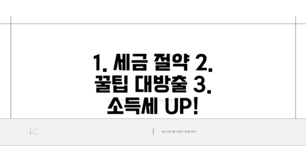 소득세 절감, 알아두면 좋은 꿀팁
