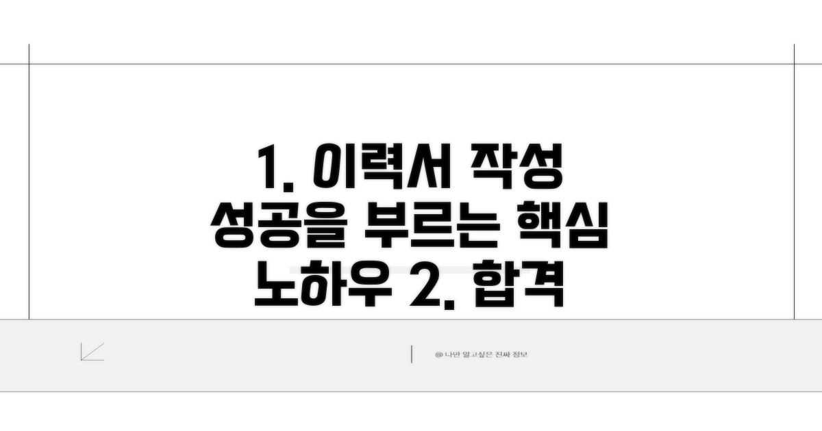 성공 이끄는 이력서 작성 노하우