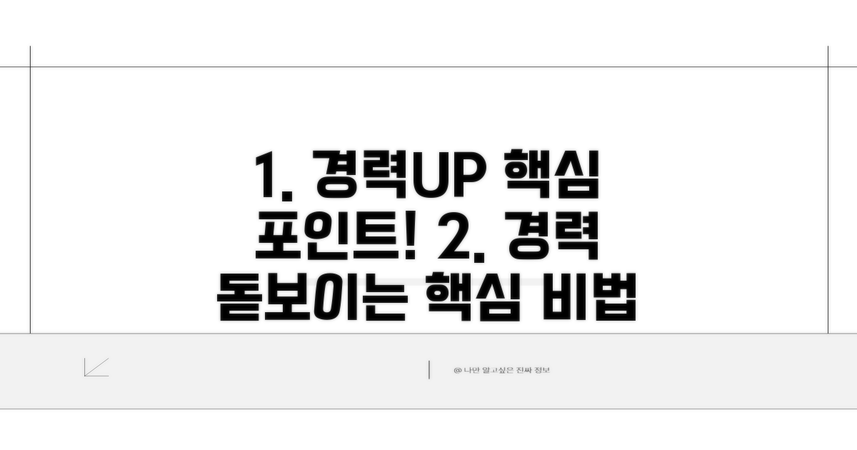 경력 돋보이게 하는 핵심 포인트