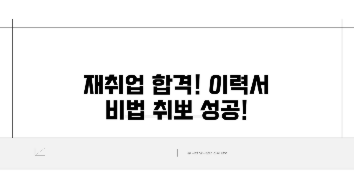 실전! 재취업 이력서 합격 비법