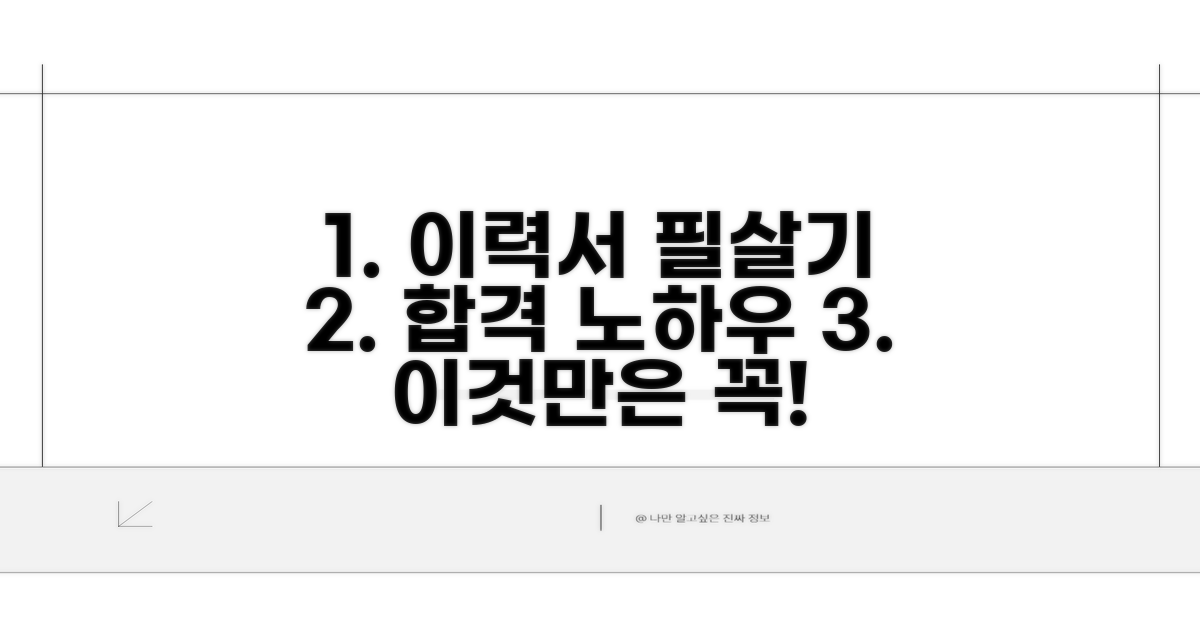 이력서 작성법, 이것만은 꼭!