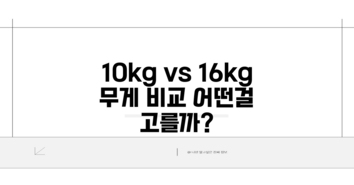 10kg vs 16kg 용량 비교