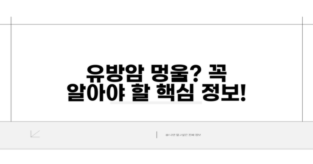 유방암 멍울, 이것만은 알아두세요