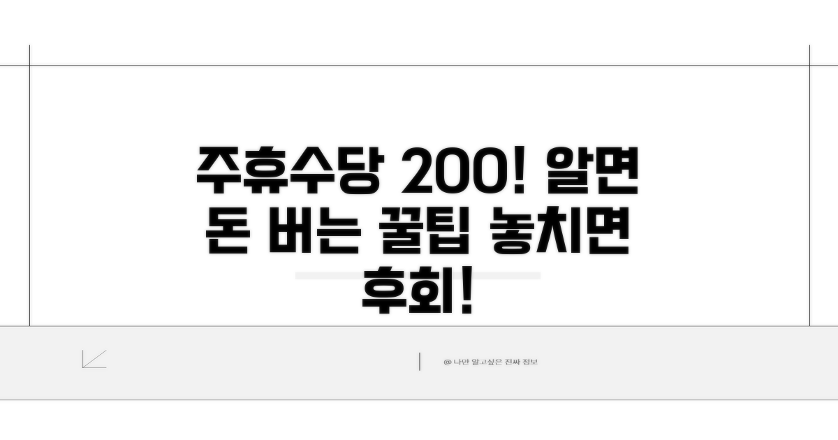 이것만 알면 주휴수당 만점