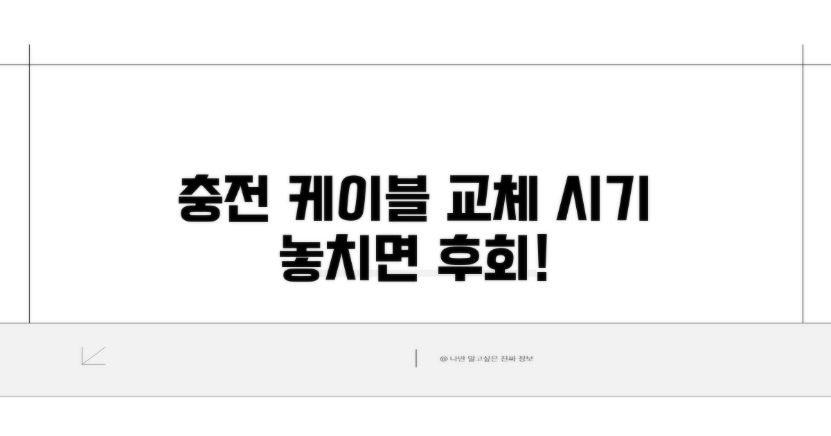 충전 케이블 교체 시기 언제?