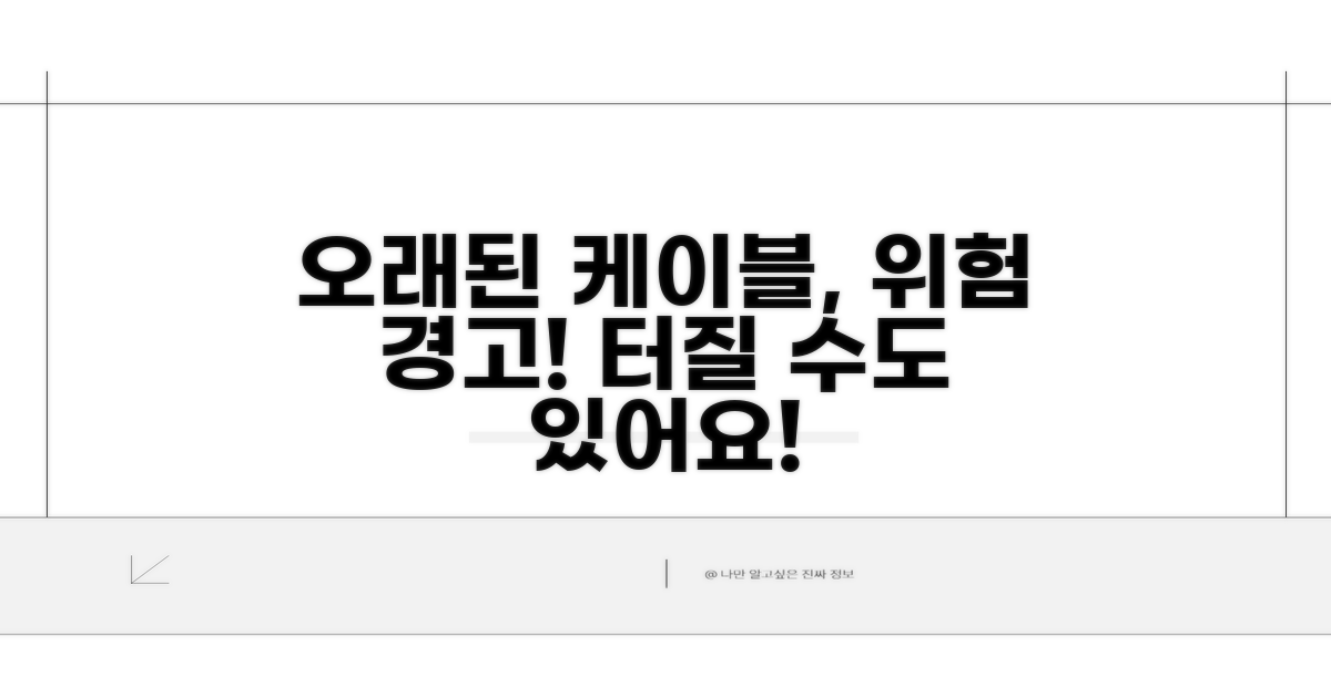 오래된 케이블 사용 시 위험