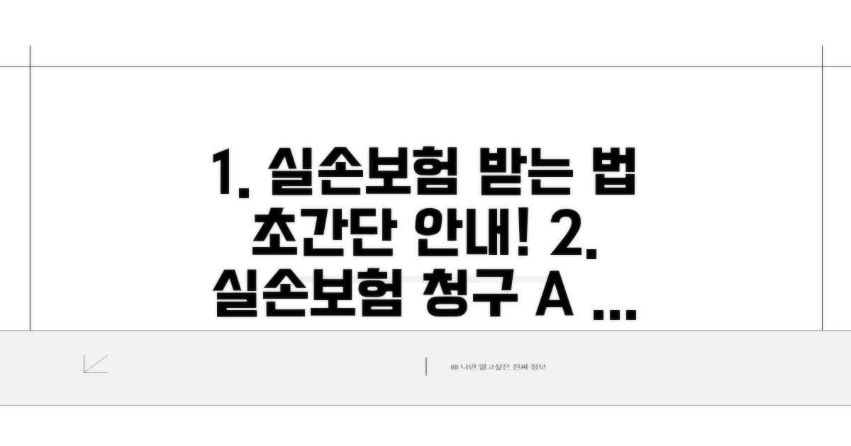 실손 보험 적용 절차 상세 안내