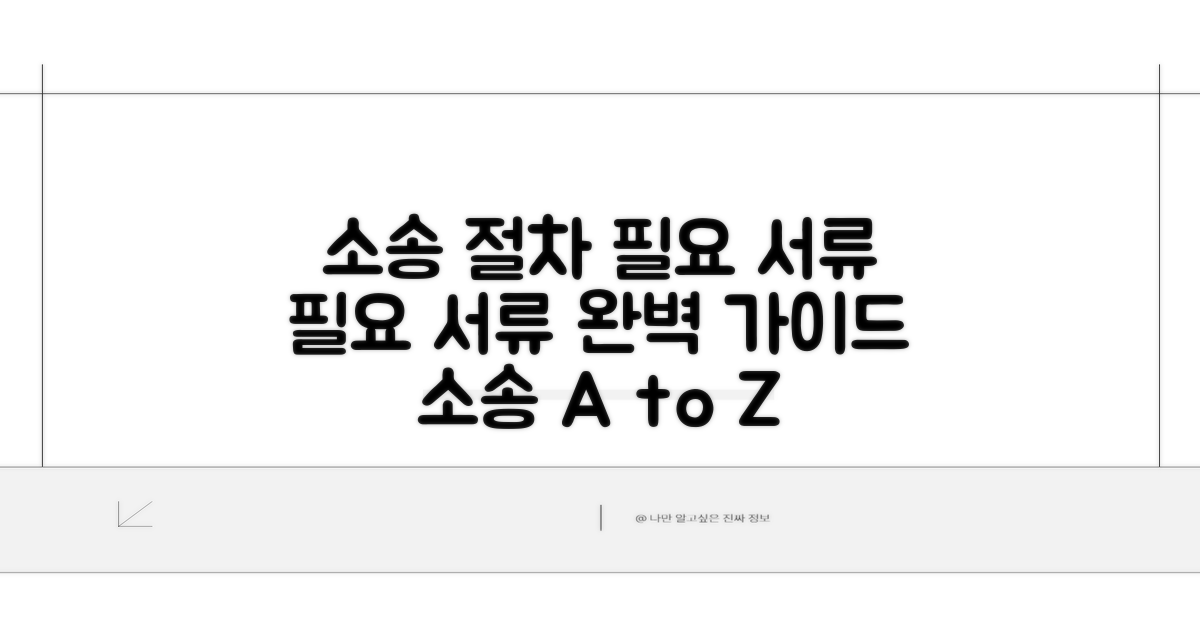 소송 절차 및 필요한 서류