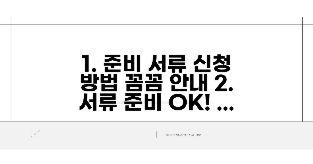 필수 준비 서류와 신청 방법 안내