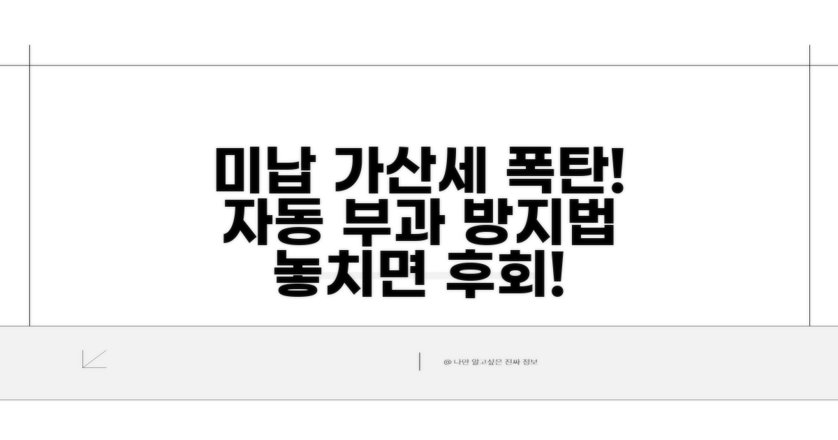 미납 시 자동 부과되는 가산세 확인