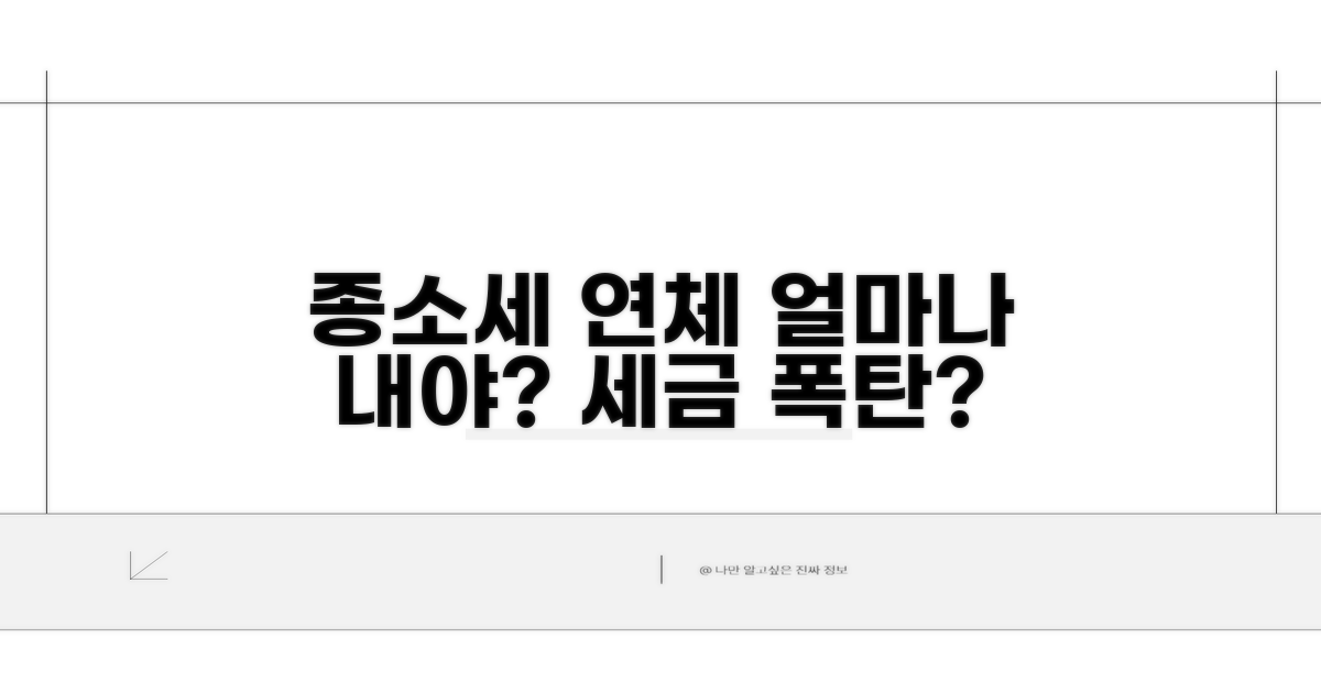 종합소득세 연체, 얼마나 내야 할까?
