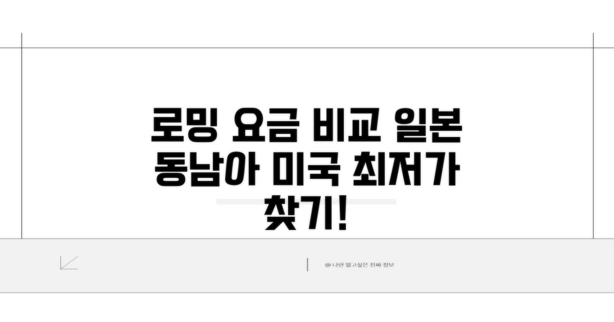 일본 동남아 미국 로밍 요금 비교