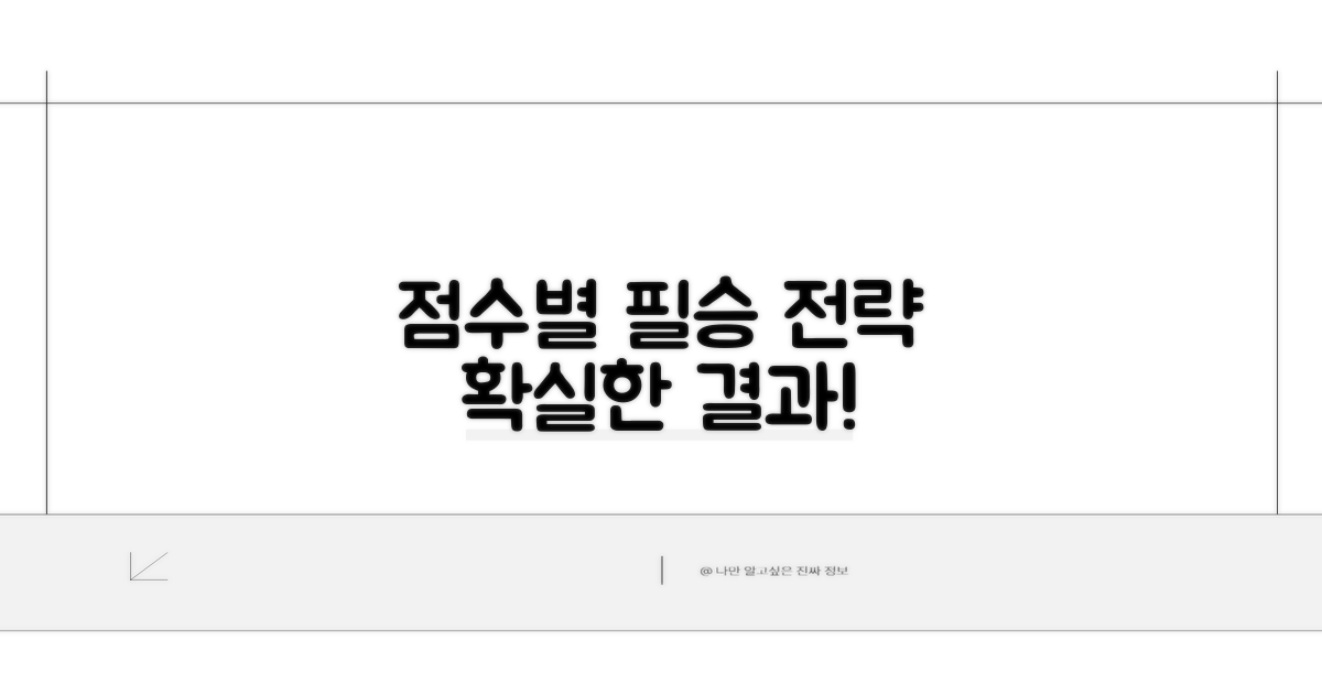 점수별 최적화 전략 세우기