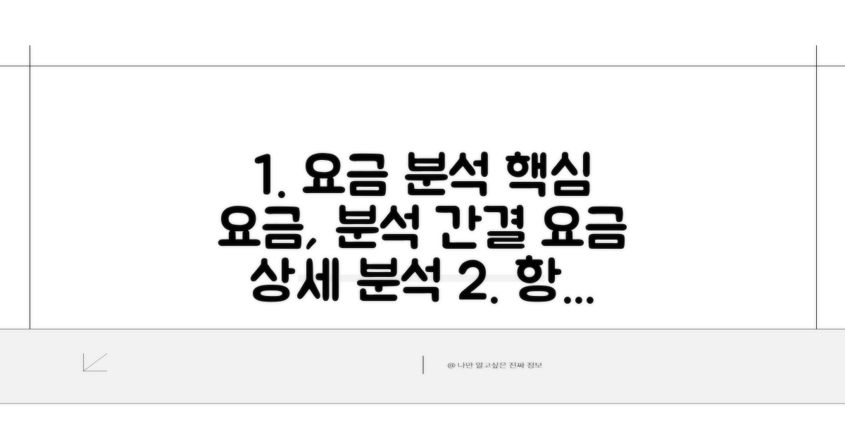 항목별 요금 구성 상세 분석