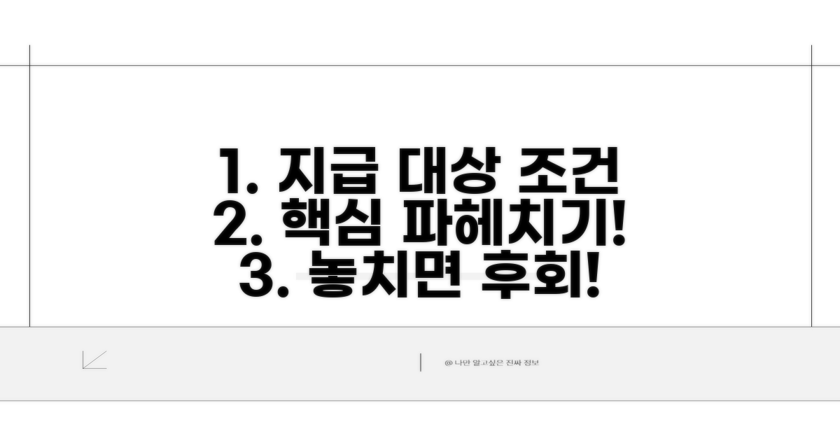 지급 대상과 조건 상세 분석
