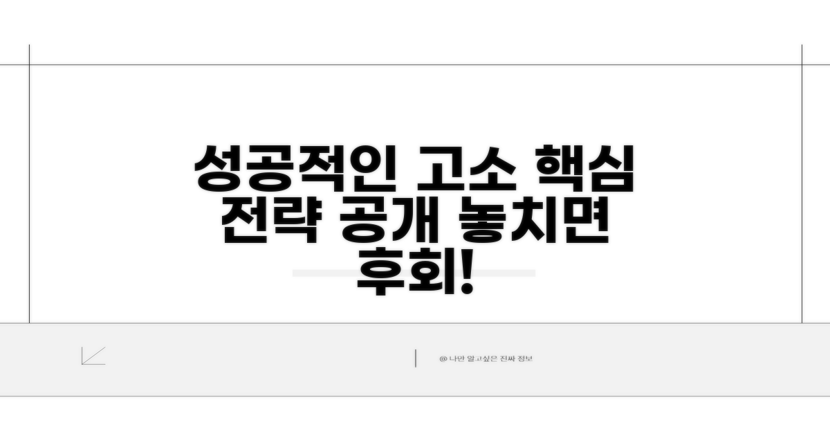 성공적인 고소를 위한 핵심 전략